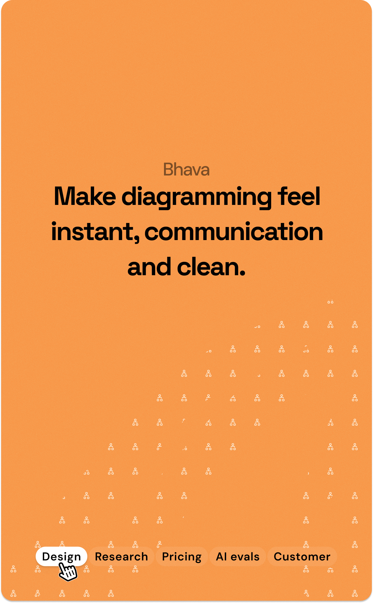Bhava - Make diagramming feel instant, communication clean