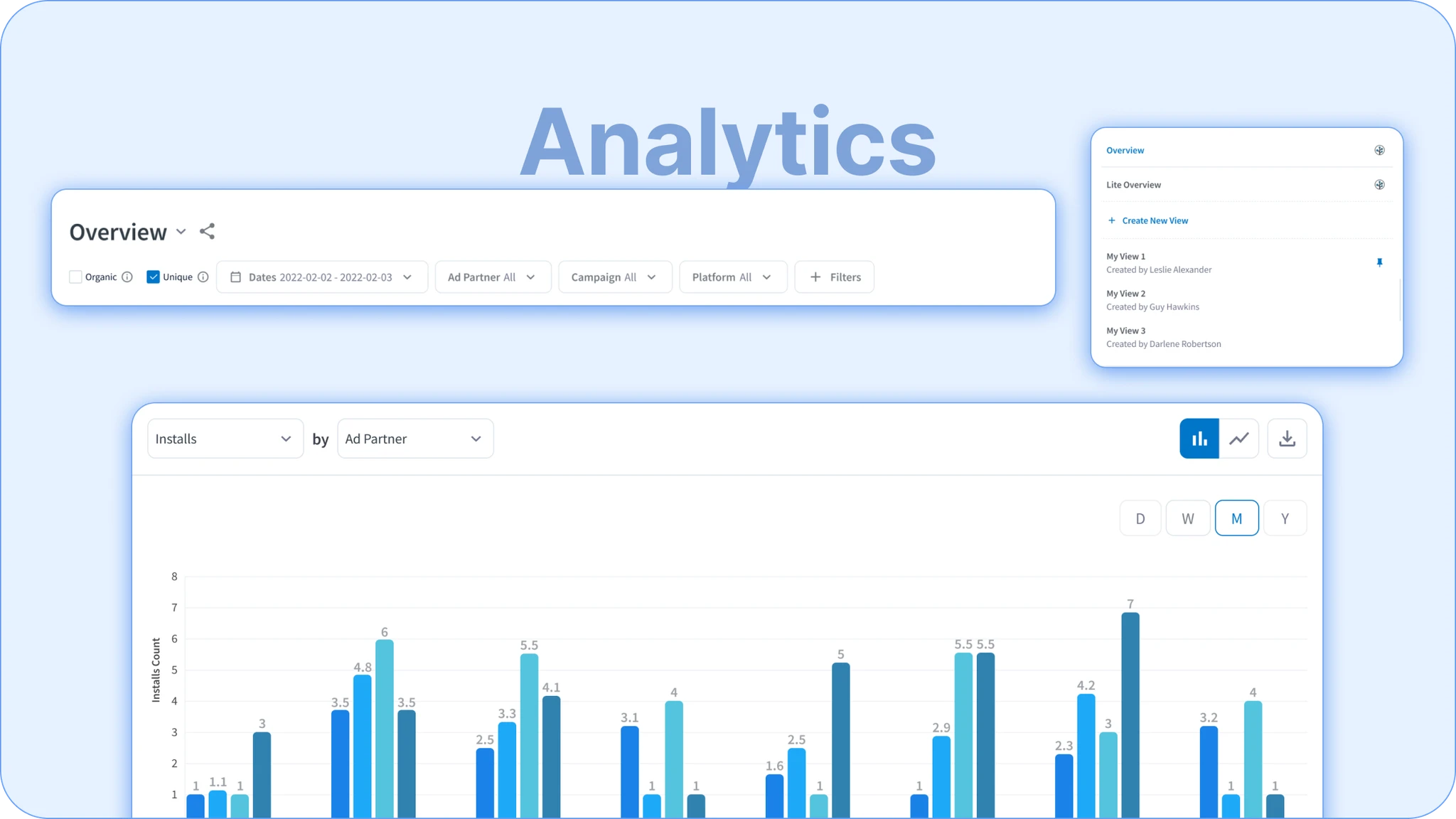 Analytics dashboard with modular components