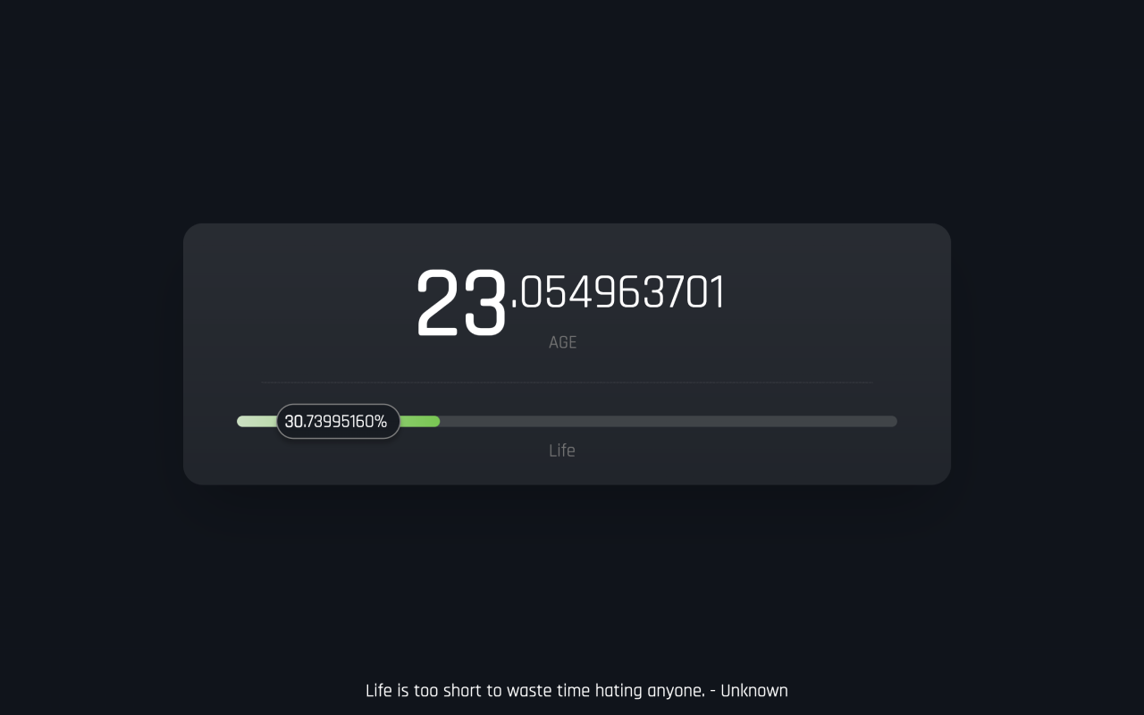 Prana Chrome extension preview